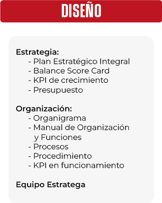 Gestión Estratégica