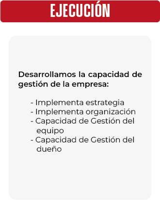 Gestión Estratégica