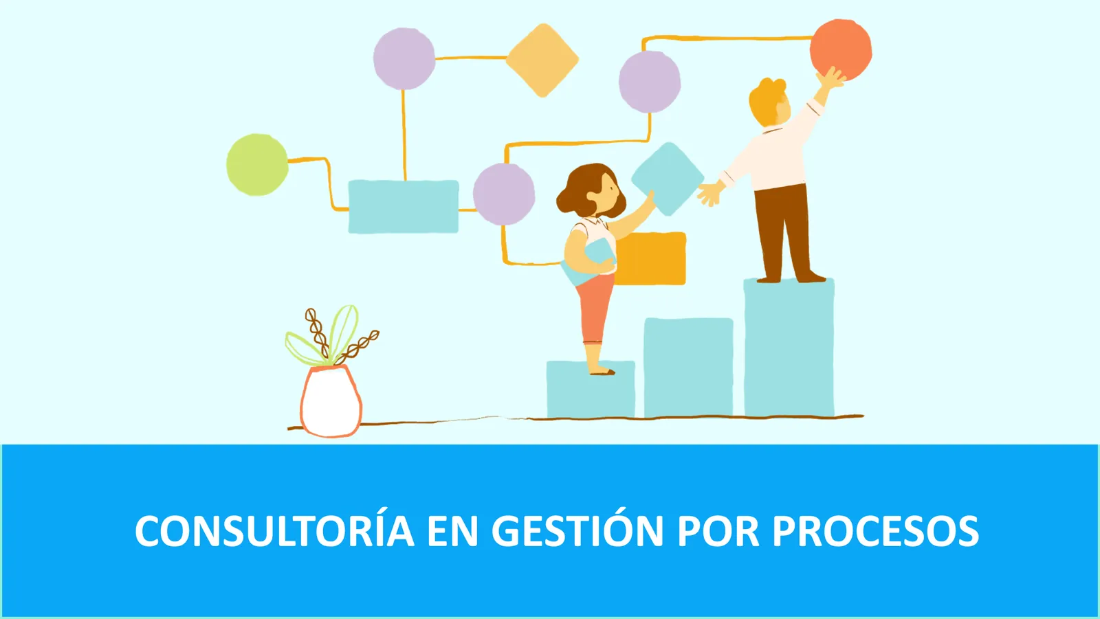 Consultoría en Gestión por Procesos
